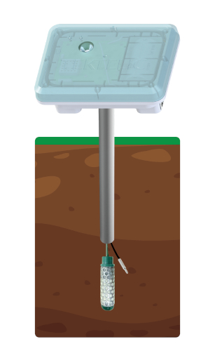 KIWI LoRaWAN Agriculture Sensor Kit #3 inkl. 2x Watermark probe + 2x Thermistor